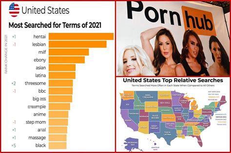 new porn sites|Best Porn Sites 2024